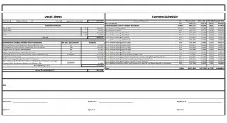 Prestige Sarjapur Road Complete Costing Details